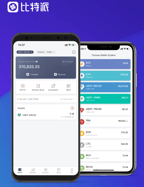 总有